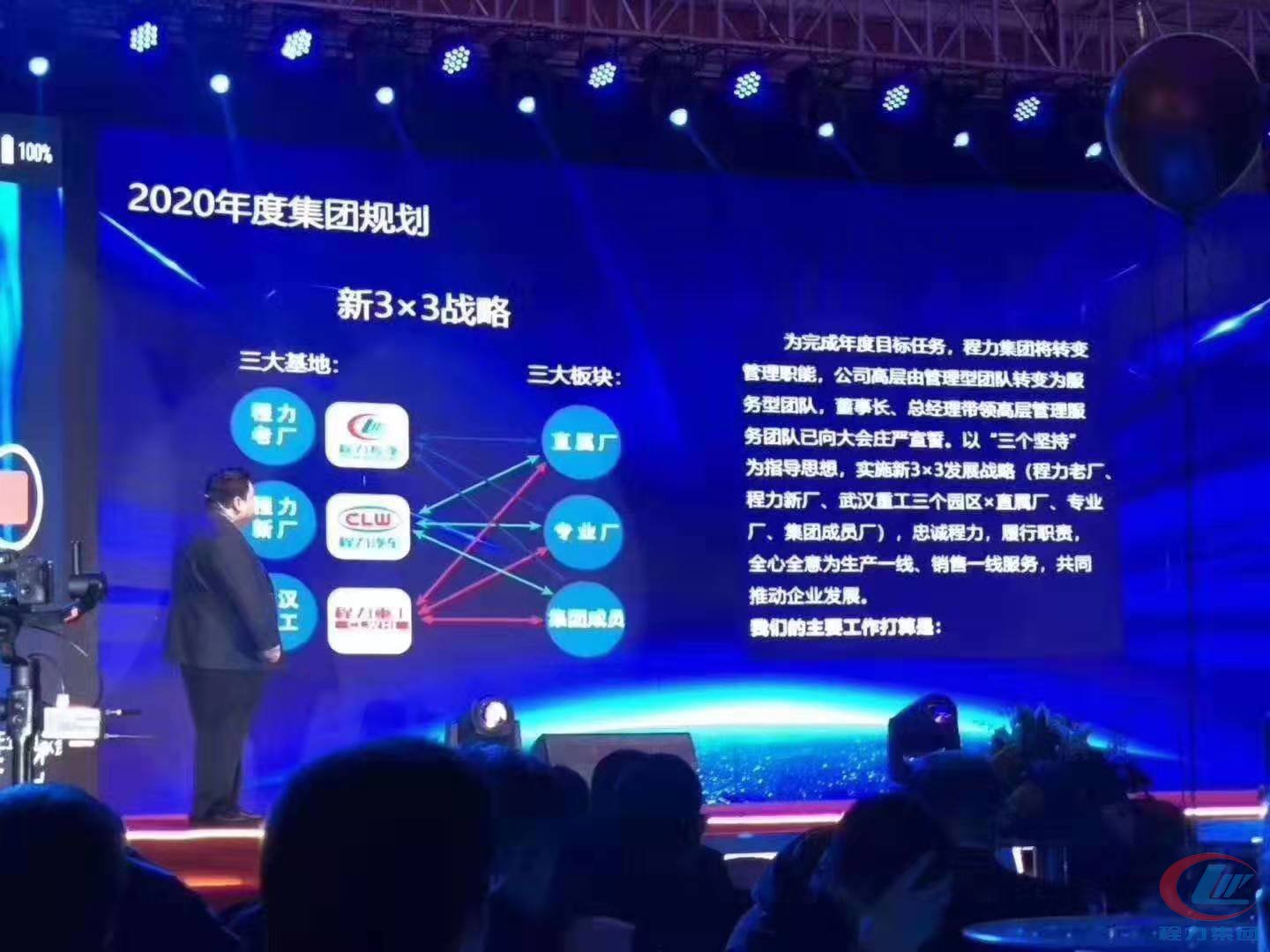 腾博会汽车集团2020年年会